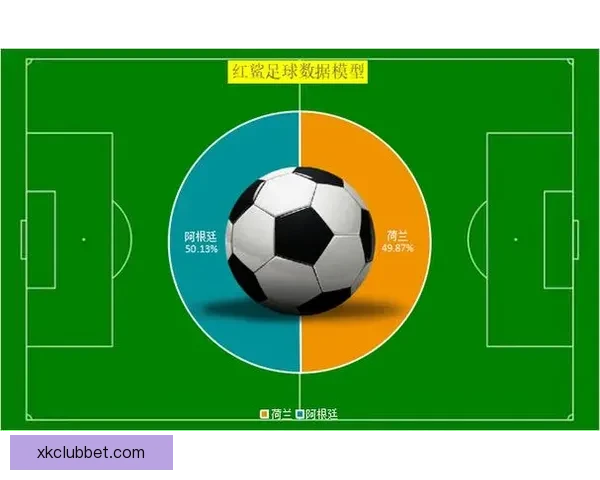 世界杯竞猜赛事预测数据模型战术分析与投注技巧实战攻略指南